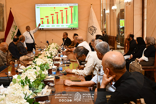 Increased Demand for Electricity and System Response Challenges to Load Increase